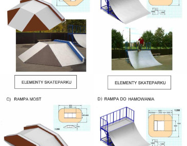 Absurdy skateparkowe