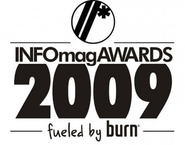 Info Awards - wyniki