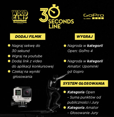 Woodcampowy konkurs: GoPro 4 za najlepszą sekwę!
