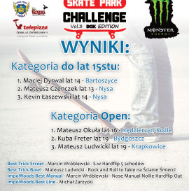 Wyniki Harlem Skate Park Challenge vol. 3