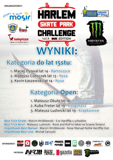 Wyniki Harlem Skate Park Challenge vol. 3