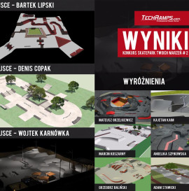 Wyniki konkursu Skatepark Twoich Marzeń #2