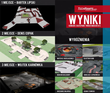 Wyniki konkursu Skatepark Twoich Marzeń #2